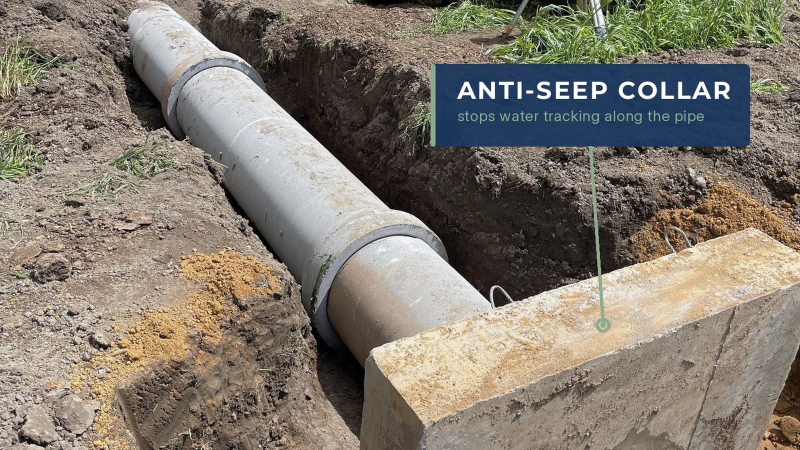 Anti-seep collar set around a basin outlet pipe in an open trench, labeled at critical stage inspection