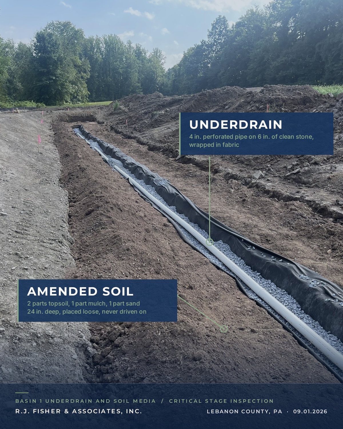 Perforated underdrain pipe on clean stone wrapped in geotextile fabric, running the length of a stormwater basin floor with blended soil media on both sides of the trench